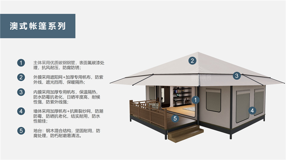 双城市户外野奢帐篷></p><p>此外，生物荧光照明系统还为户外露营增添了一份别样的乐趣。在夜晚，你可以躺在帐篷里，仰望星空，欣赏着周围闪烁的荧光，仿佛置身于一个神秘的童话世界。孩子们会对这神奇的光芒充满好奇，围绕着帐篷嬉戏玩耍，感受大自然赋予的独特魅力。这种独特的体验，将成为你与家人、朋友之间珍贵的回忆，让户外露营变得更加难忘。</p><p>对于追求高品质户外生活的人们来说，生物荧光照明系统的户外野奢帐篷无疑是一个绝佳的选择。它不仅提供了舒适的住宿环境，还为你带来了与自然亲密接触的独特机会。在这个快节奏的时代，让我们放慢脚步，走进大自然，感受生物荧光照明系统带来的奇妙夜晚，开启一场别样的户外野奢之旅。</p><p>随着技术的不断进步，相信生物荧光照明系统将会在未来的户外领域得到更广泛的应用。它将为更多的人带来独特的户外体验，让我们在享受自然的同时，也能领略到科技与自然相结合的无限魅力。让我们一起期待这个充满奇幻光芒的未来户外世界，迎接更多惊喜与美好的到来。</p>    </article>
    <span class=